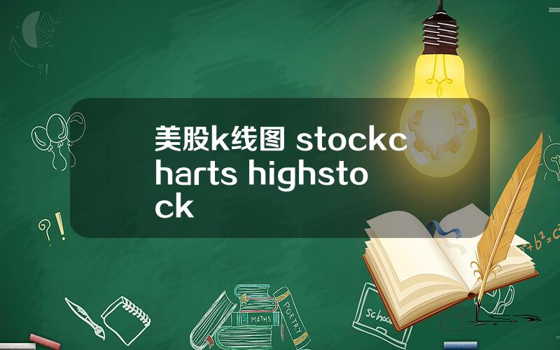 美股k线图 stockcharts highstock